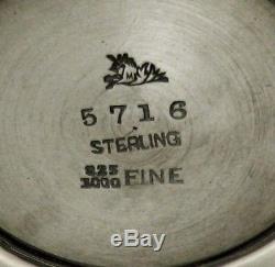Mauser Sterling Silver Tea Set Cup Frames (4) c1895 RARE