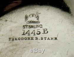 Whiting Co. Sterling Tea Set c1890 JAPANESE MANNER